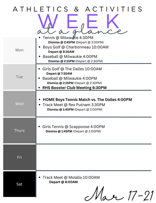 Week